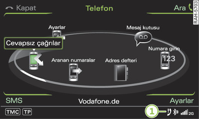 Telefon numarasının bir listeden aranması